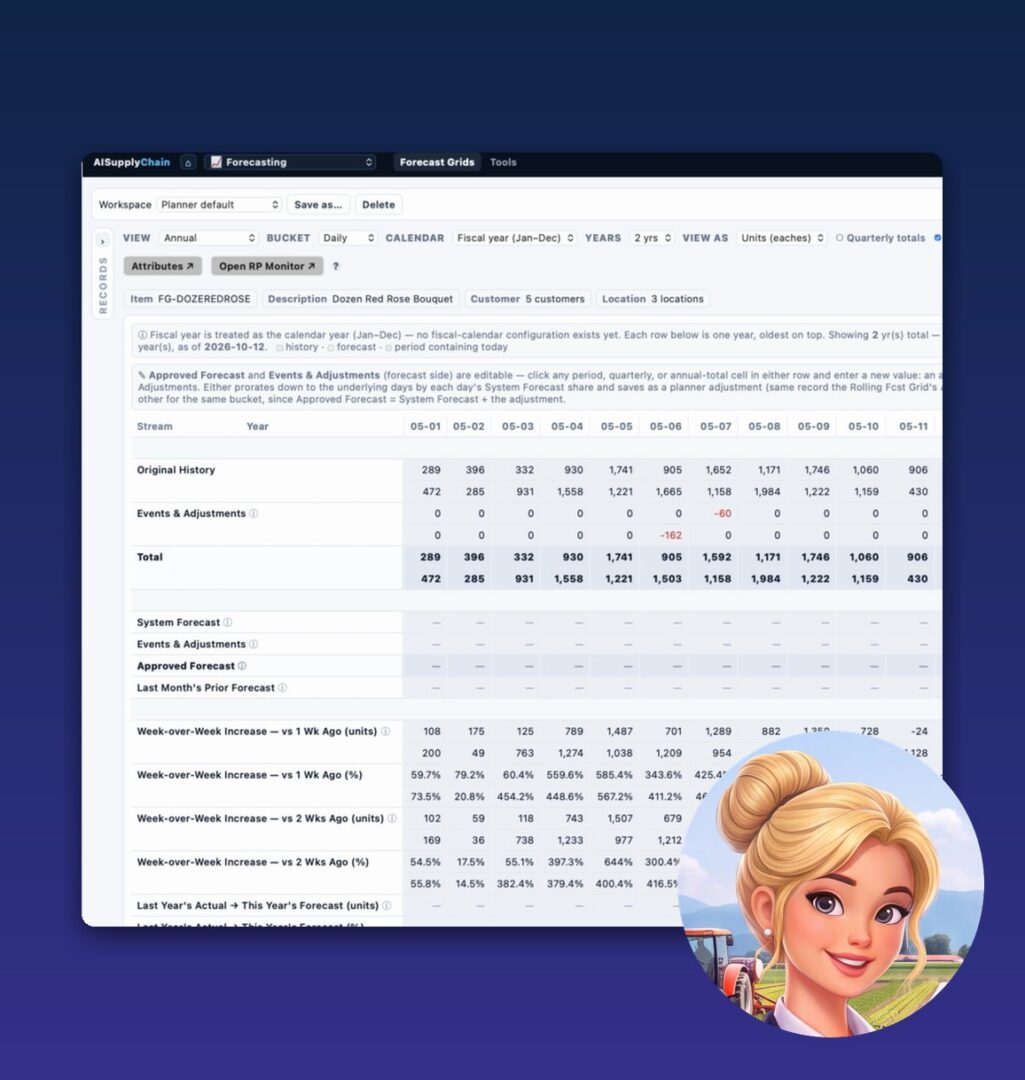 hl_forecast_abbie